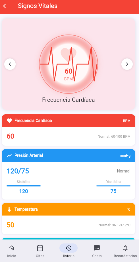 Signos vitales - Frecuencia cardíaca